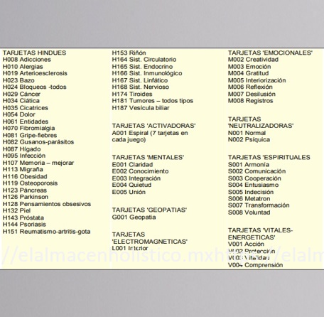 TARJETAS DE RADIONICA KIT 1 PRINCIPALES – JOSEP (70 tarjetas) – 90051 ...